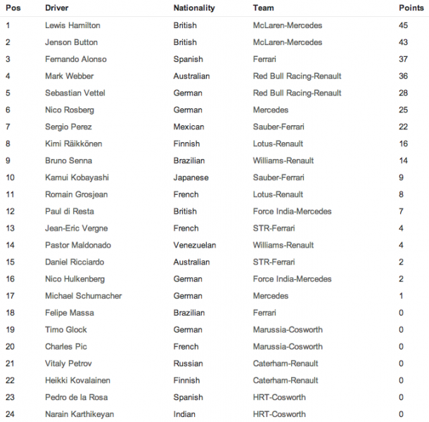 post-1402-0-84871800-1334480704_thumb.pn