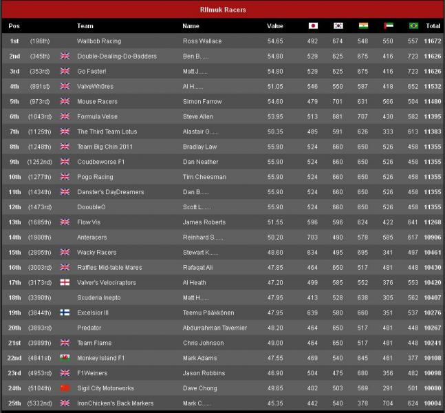 post-3170-032479900 1322481919_thumb.jpg