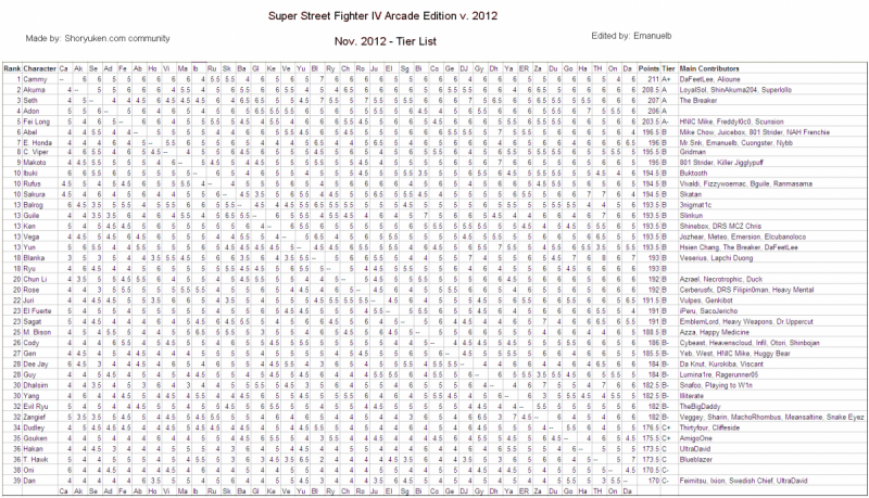 post-6207-0-59647200-1352984124_thumb.pn