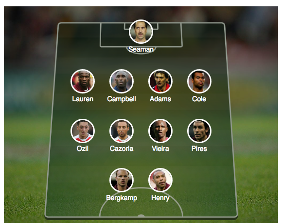 Screen Shot 2016-10-01 at 13.07.23.png