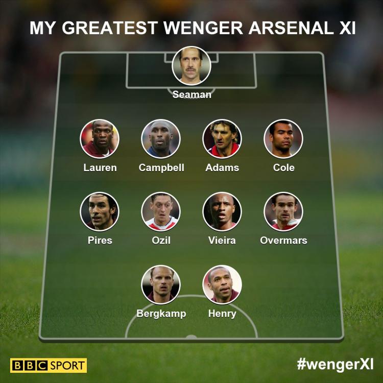 wenger-arsenal-xi-24af45cddbf4e6bd154cddef311ee933.jpg