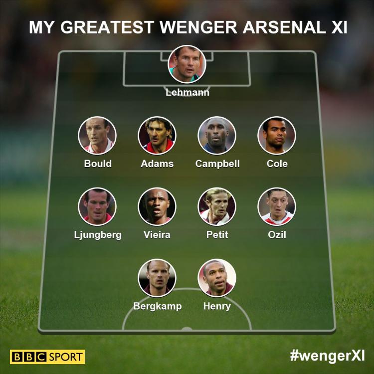 wenger-arsenal-xi-5093e0c9db0870fc4f7596ef8c6cff20.jpg