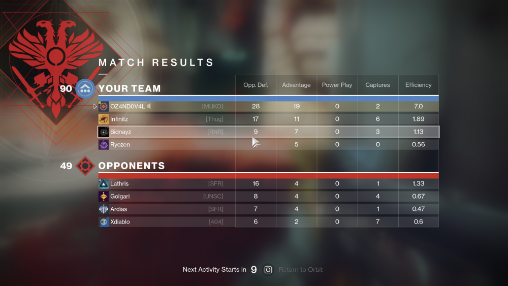 Destiny 2 Screenshot 2017.12.06 - 11.47.05.53.png