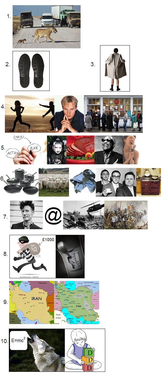 Say what you see a videogame picture quiz Discussion rllmuk