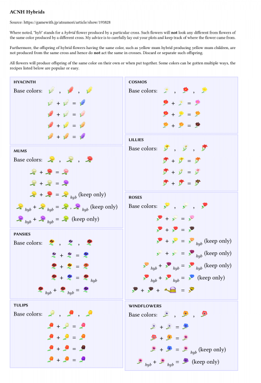 acnh_hybrids.thumb.png.2bc73e2c88c529ce8926621d7af66658.png