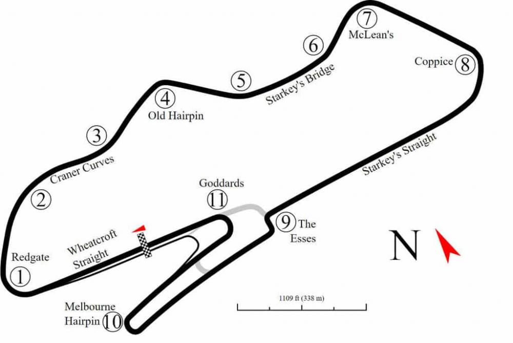 donington-park-track-map.jpg
